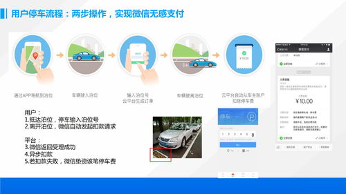 廣東啟動(dòng)路邊停車無(wú)人收費(fèi)系統(tǒng) 繳費(fèi)方式與軟件開(kāi)發(fā)解析
