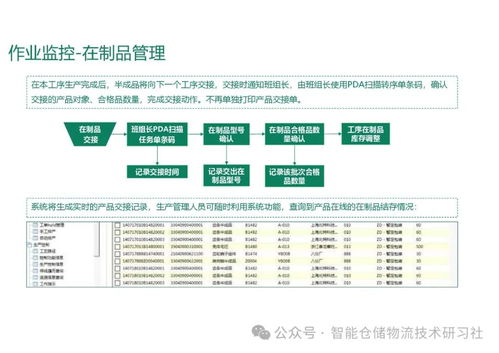 智能工廠MES系統(tǒng)總體解決方案 以信息系統(tǒng)集成服務(wù)驅(qū)動(dòng)制造業(yè)數(shù)字化轉(zhuǎn)型