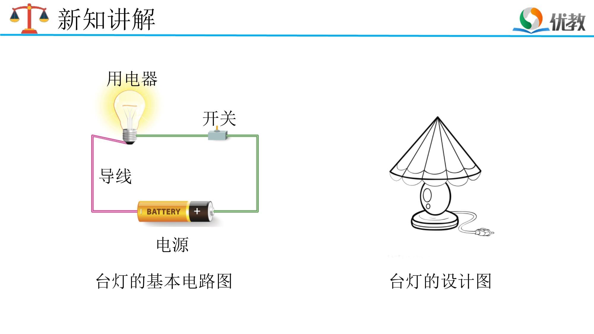 照亮夜晚的創(chuàng)意之光——自制《小臺(tái)燈》實(shí)踐展
